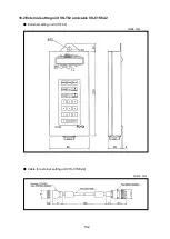 Preview for 122 page of NSD Varlimit VS-212DN User Manual