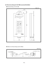 Preview for 123 page of NSD Varlimit VS-212DN User Manual