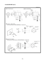 Preview for 124 page of NSD Varlimit VS-212DN User Manual