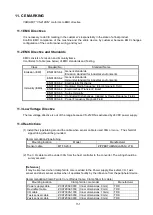 Preview for 127 page of NSD Varlimit VS-212DN User Manual