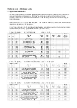 Preview for 135 page of NSD Varlimit VS-212DN User Manual