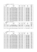 Preview for 137 page of NSD Varlimit VS-212DN User Manual