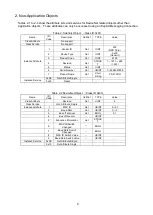 Preview for 142 page of NSD Varlimit VS-212DN User Manual