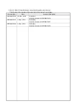 Предварительный просмотр 4 страницы NSD VE-2CC Specifications & Instruction Manual