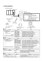 Предварительный просмотр 7 страницы NSD VE-2CC Specifications & Instruction Manual