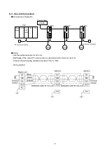 Предварительный просмотр 20 страницы NSD VE-2CC Specifications & Instruction Manual