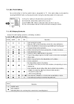 Предварительный просмотр 22 страницы NSD VE-2CC Specifications & Instruction Manual