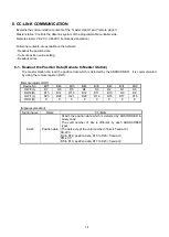 Предварительный просмотр 23 страницы NSD VE-2CC Specifications & Instruction Manual