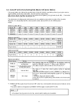 Предварительный просмотр 24 страницы NSD VE-2CC Specifications & Instruction Manual