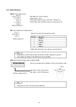 Предварительный просмотр 29 страницы NSD VE-2CC Specifications & Instruction Manual