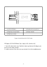 Preview for 12 page of NSE EL-P Series User Manual