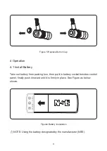 Preview for 13 page of NSE EL-P Series User Manual