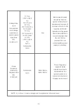 Preview for 20 page of NSE UC-100 User Manual