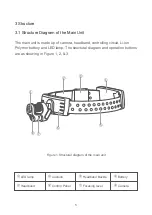 Preview for 10 page of NSE UV Series User Manual