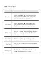 Preview for 12 page of NSE UV Series User Manual