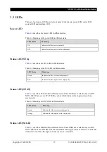 Preview for 21 page of NSFOCUS ADS NX3 10000 Series Installation Manual