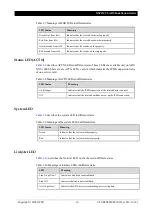 Preview for 22 page of NSFOCUS ADS NX3 10000 Series Installation Manual