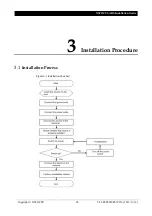 Preview for 30 page of NSFOCUS ADS NX3 10000 Series Installation Manual