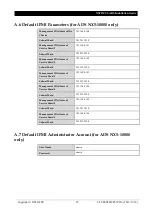 Preview for 45 page of NSFOCUS ADS NX3 10000 Series Installation Manual