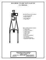 NSGV CYCLONE Series Manual preview