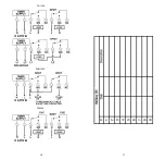 Предварительный просмотр 7 страницы NSi INDUSTRIES TORK DG100A Instruction Manual