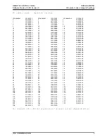 Preview for 6 page of NSI 804CP Installation And Operation Manual