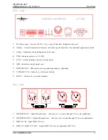 Preview for 2 page of NSI I/F 501 Installation And Operation Manual