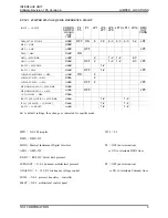 Preview for 4 page of NSI I/F 501 Installation And Operation Manual