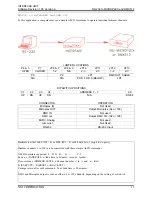 Preview for 11 page of NSI I/F 501 Installation And Operation Manual