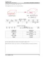 Preview for 18 page of NSI I/F 501 Installation And Operation Manual