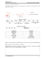 Preview for 21 page of NSI I/F 501 Installation And Operation Manual