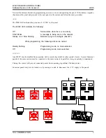 Предварительный просмотр 3 страницы NSI LUMA-NET 400CP Installation And Operation Manual