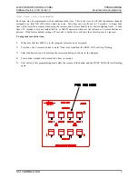 Предварительный просмотр 7 страницы NSI LUMA-NET 400CP Installation And Operation Manual