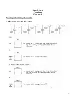 Preview for 12 page of NSI MIDI 616 Operation Manual