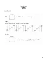 Preview for 15 page of NSI MIDI 616 Operation Manual