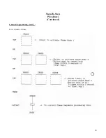 Preview for 19 page of NSI MIDI 616 Operation Manual