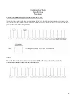 Preview for 28 page of NSI MIDI 616 Operation Manual