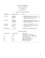 Preview for 32 page of NSI MIDI 616 Operation Manual