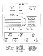 Preview for 4 page of NSI NCM 508 Operation Manual