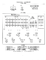 Preview for 6 page of NSI NCM 5128 Operation Manual