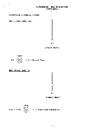 Preview for 17 page of NSI NCM 5128 Operation Manual