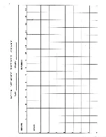 Preview for 23 page of NSI NCM 5128 Operation Manual