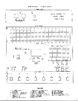 Preview for 3 page of NSI NCM 6128 Operation Manual