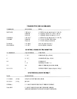 Предварительный просмотр 15 страницы NSI NCM 6200 Operation Manual