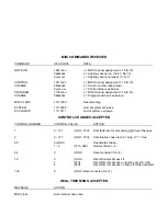 Предварительный просмотр 17 страницы NSI NCM 6200 Operation Manual