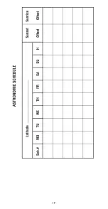 Preview for 21 page of NSI TORK DWZ200B Instruction Manual