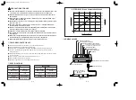 Предварительный просмотр 2 страницы NSK ASTRO-E 250 Operation Manual