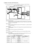 Предварительный просмотр 10 страницы NSK EDD Megatorque Motor User Manual