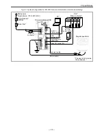 Предварительный просмотр 25 страницы NSK EDD Megatorque Motor User Manual