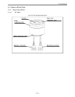 Предварительный просмотр 27 страницы NSK EDD Megatorque Motor User Manual